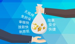 东莞10短借公证-东莞10个人贷款-东莞10民间短借